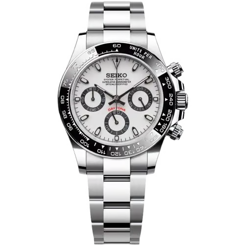Daytona Panda